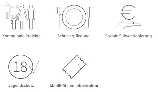Schwerpunktthemen: Kommunale Projekte • Schulverpflegung • Soziale Subventionierung • Jugendschutz • Mobilität und Infrastruktur Schwerpunktthemen: Kommunale Projekte • Schulverpflegung • Soziale Subventionierung • Jugendschutz • Mobilität und Infrastruktur
