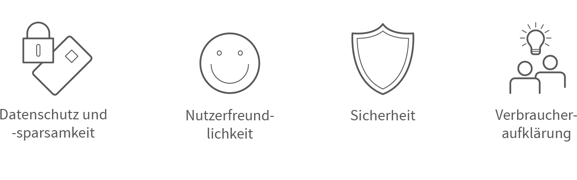 Verbraucher Icons Verbraucher Icons