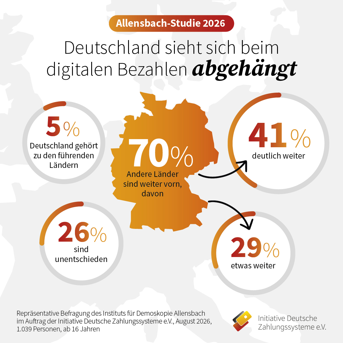 Eine Infografik, die die Umrisse Deutschlands zeigt