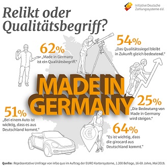 Made_in_Germany Made_in_Germany